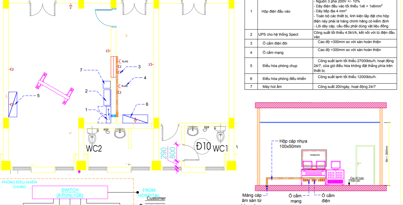 hotlab (1)