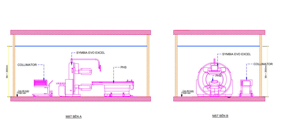 hotlab (4)